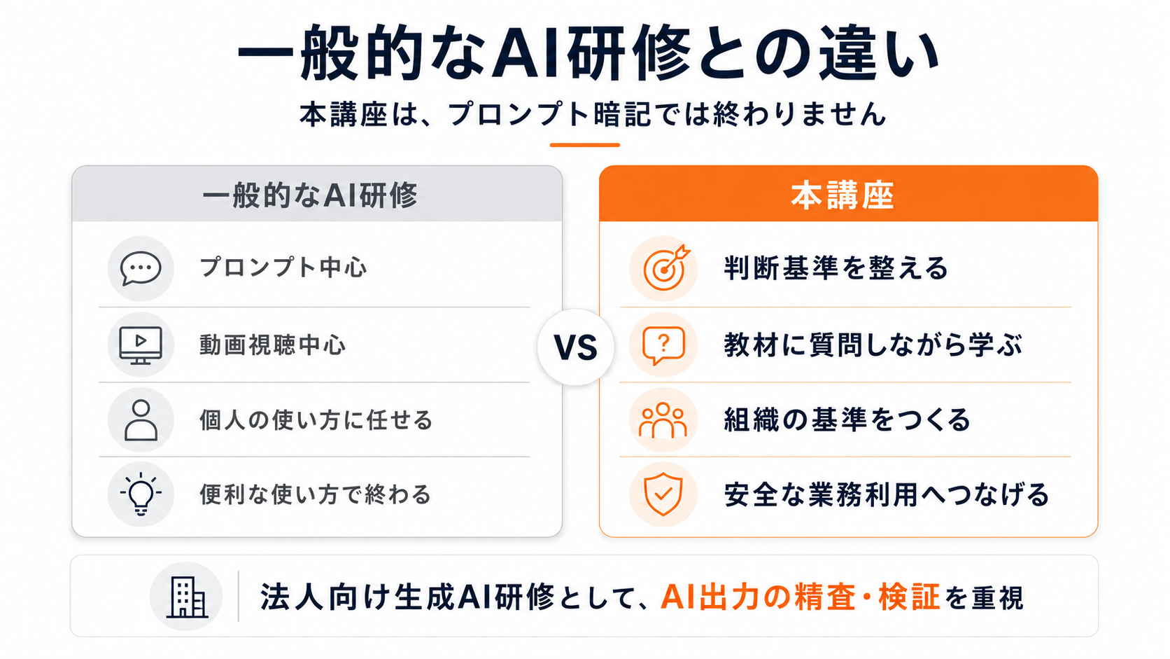 一般的なAI研修と本講座の違い